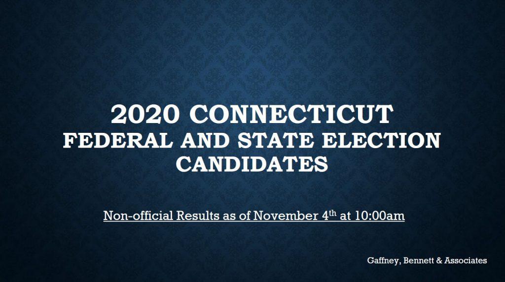 Gaffney Bennett Associates and 2020 Election Results
